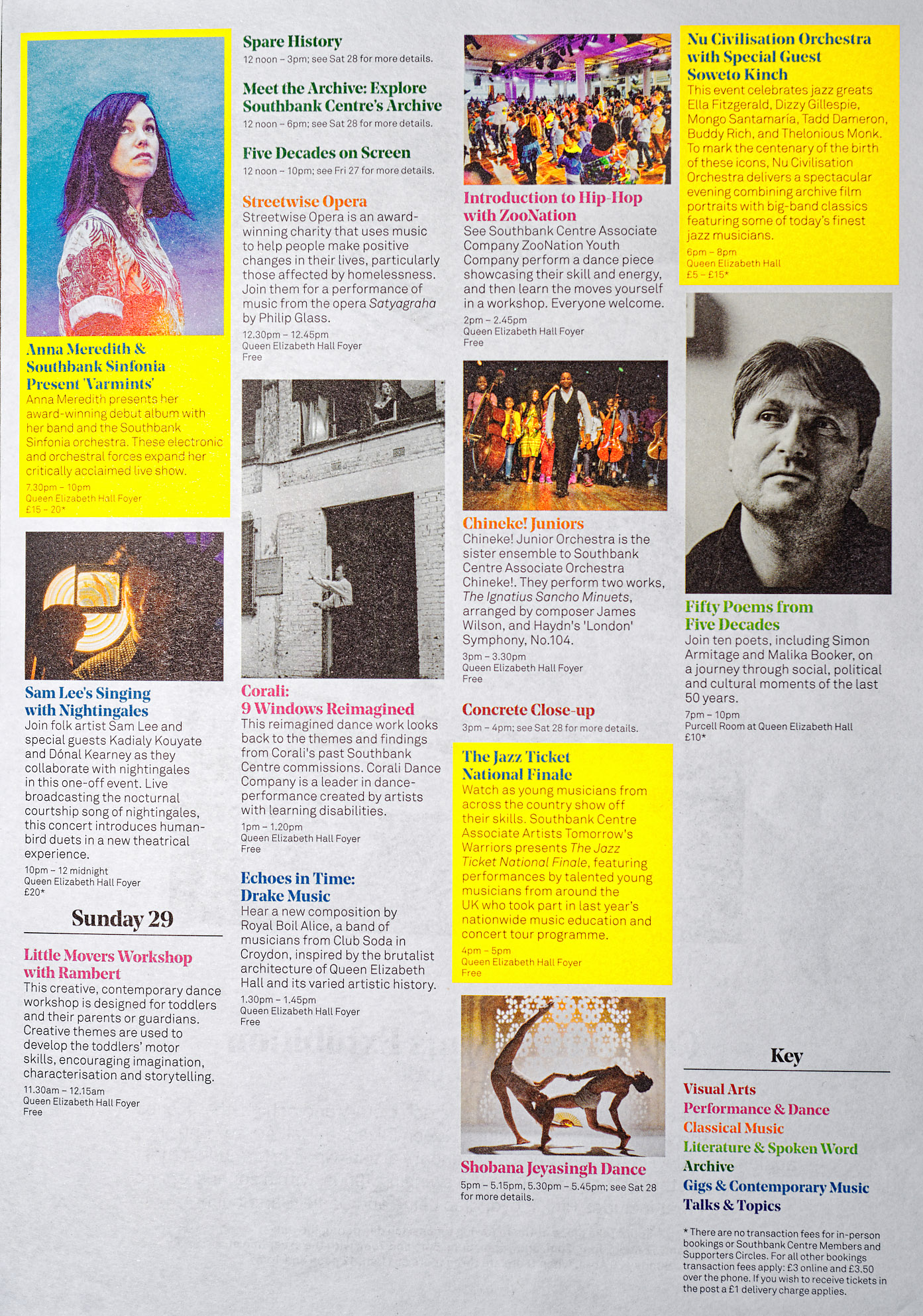 Corali feature in Southbank Centre magazine 1997 